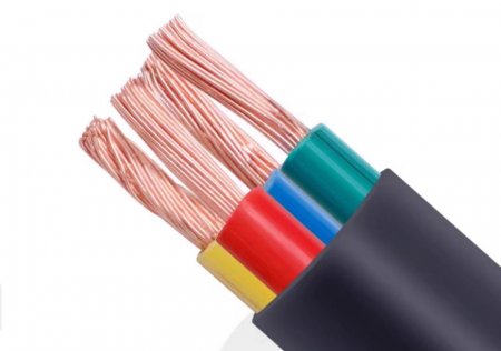 電線電纜的產品分類，一文搞懂！